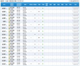 大连到湖南汽车票多少钱(大连至湖南汽车票价查询，费用与行程详解)