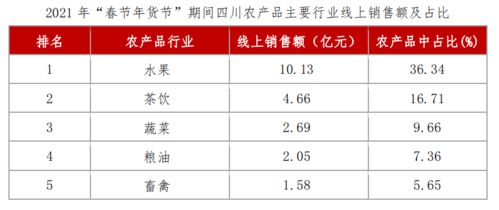 榕江到重庆汽车票多少钱(榕江到重庆汽车票价查询，深度解析与旅行建议)