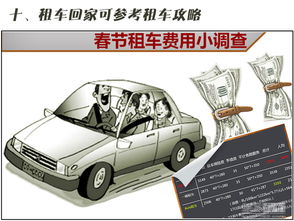 汽车过年清洗多少钱一次(汽车过年清洗费用详解，价格、服务与注意事项)