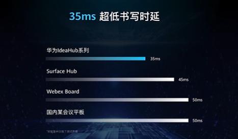 华为电脑顿号怎么用的快(华为电脑顿号使用技巧，提升效率，轻松操作)