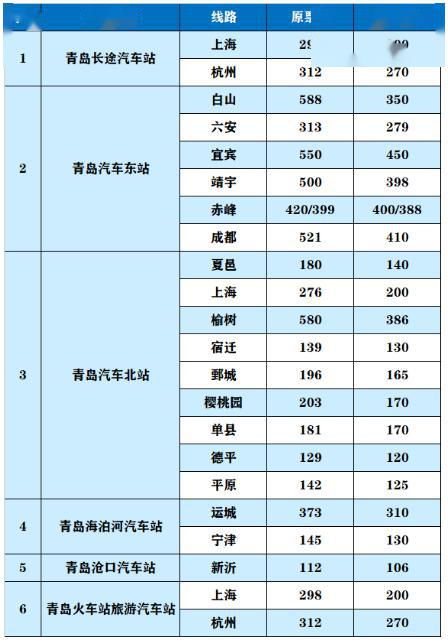 新野到郑州汽车票多少钱(新野到郑州汽车票价详解，费用、时间与路线)