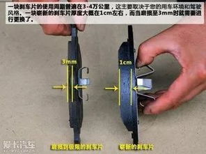 汽车刹车片4毫米多少(汽车刹车片，深入了解与探讨—关于刹车片厚度为4毫米的探讨)