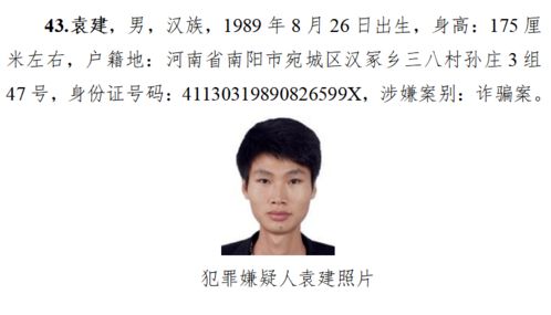 广州警方悬赏通缉台湾20名黑客(广州警方悬赏通缉台湾黑客，二十名嫌犯身份曝光，网络安全行动掀起风暴)