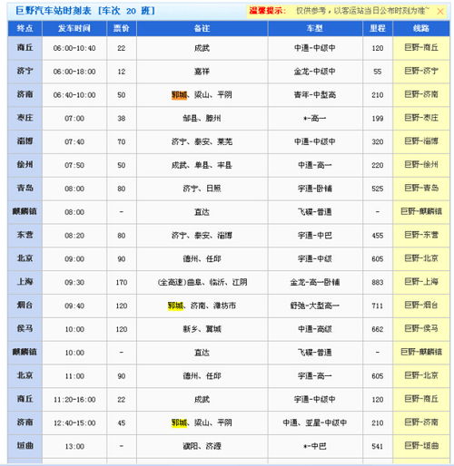 巨野到合肥汽车站多少钱(巨野到合肥汽车站票价详解，价格、行程与选择)