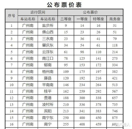 静冈到北海多少钱汽车票(静冈到北海汽车票价详解，费用、时间与路线)