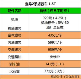 汽车二级维护大概多少钱(汽车二级维护费用详解,大概要多少钱? 汽车二级维护大概多少钱(汽车二级维护费用详解,大概要多少钱?