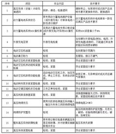 汽车二级维护大概多少钱(汽车二级维护费用详解,大概要多少钱? 汽车二级维护大概多少钱(汽车二级维护费用详解,大概要多少钱?