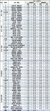 盘锦到锦州汽车票多少钱(盘锦到锦州汽车票价详解，费用、时间与路线)