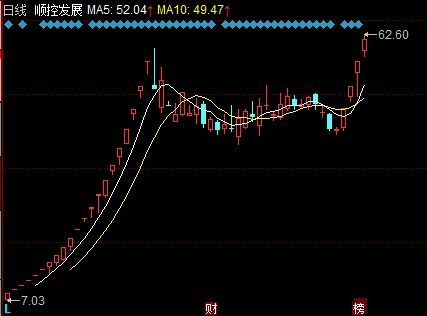 华为交叉板怎么连接电脑(华为交叉板与电脑的连接方式详解)