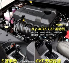 帝豪汽车调节器多少钱(帝豪汽车调节器价格解析)