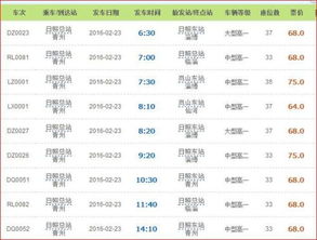 淮安到青州汽车票多少钱(淮安到青州汽车票价详解，费用、行程与选择)