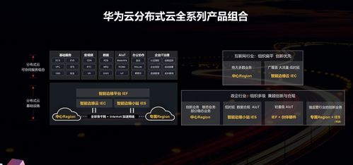 华为云电脑三指怎么用(华为云电脑三指操作指南,高效便捷的新体验) 华为云电脑三指怎么用(华为云电脑三指操作指南,高效便捷的新体验)