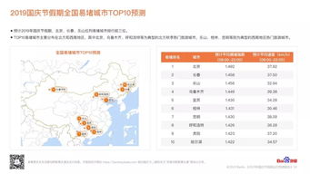 东莞到华山汽车票多少钱(东莞至华山汽车票价详解,一路的风景与行程费用) 东莞到华山汽车票多少钱(东莞至华山汽车票价详解,一路的风景与行程费用)