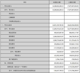 汽车一年多少钱保养(汽车一年多少钱保养,深度解析汽车保养成本与费用) 汽车一年多少钱保养(汽车一年多少钱保养,深度解析汽车保养成本与费用)