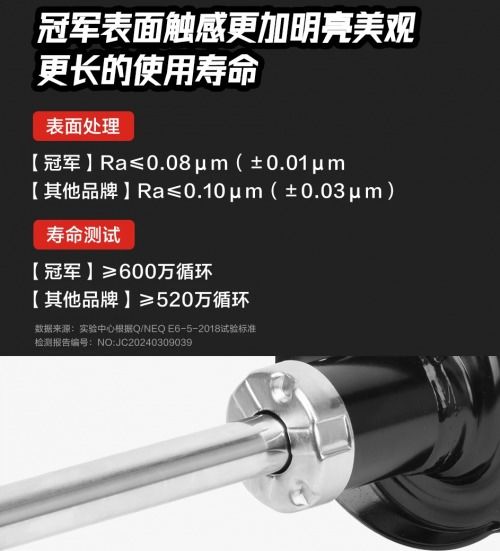 汽车减震器多少换一个(汽车减震器更换周期详解)