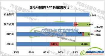 汽车超速监测多少钱一个(汽车超速监测系统的价格及其重要性) 汽车超速监测多少钱一个(汽车超速监测系统的价格及其重要性)