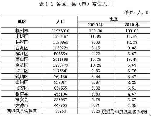 于都到杭州汽车站多少钱(于都到杭州汽车站的车票价格解析)