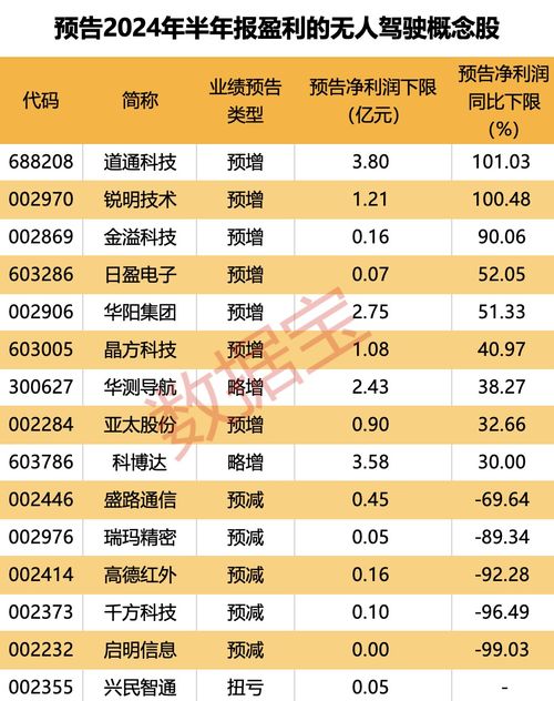 都匀至成都汽车票多少钱(关于都匀至成都汽车票价的相关解析) 都匀至成都汽车票多少钱(关于都匀至成都汽车票价的相关解析)