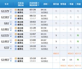 从鹰谭到余干汽车票多少(从鹰谭到余干的汽车票价探究)