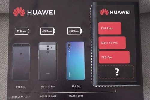 华为电脑怎么续航久点的(华为电脑续航优化指南，提升电池持久力的方法与技巧)