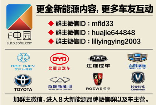 汽车产品认证中心多少人(汽车产品认证中心，人员构成与职责解析)