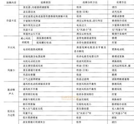 来风至武汉汽车票价多少(来风至武汉汽车票价查询与解析) 来风至武汉汽车票价多少(来风至武汉汽车票价查询与解析)