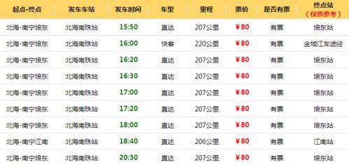 宾阳到琅东汽车票价多少(宾阳到琅东汽车票价详解)