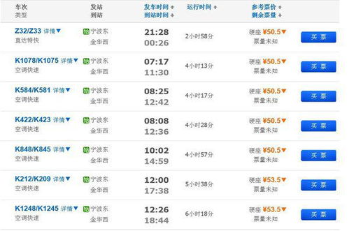 宁波到宿迁汽车票多少钱(宁波到宿迁汽车票价详解，费用、时间与路线)