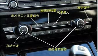 汽车屏幕多少个按键一样(汽车屏幕按键数量及其功能解析)