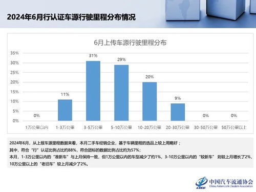 汽车城客服工资多少一月(汽车城客服工资水平深度解析，一个月能挣多少？