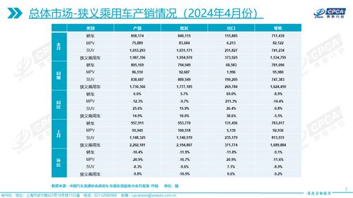 汽车城客服工资多少一月(汽车城客服工资水平深度解析，一个月能挣多少？