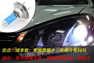 汽车一个大灯多少瓦合适(汽车大灯瓦数多少合适？解析汽车照明需求与大灯功率选择)