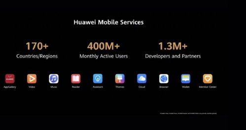 电脑怎么连接华为帝瓦雷(电脑如何连接华为帝瓦雷，详细步骤与注意事项)