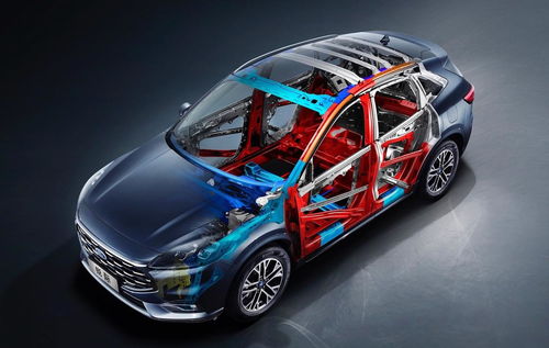 汽车顶棚多少钱一斤(汽车顶棚价格解析，多少钱一斤？