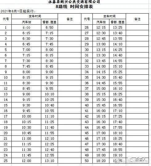 中山至新县汽车票多少钱(中山至新县汽车票价详解，费用、时间与路线)