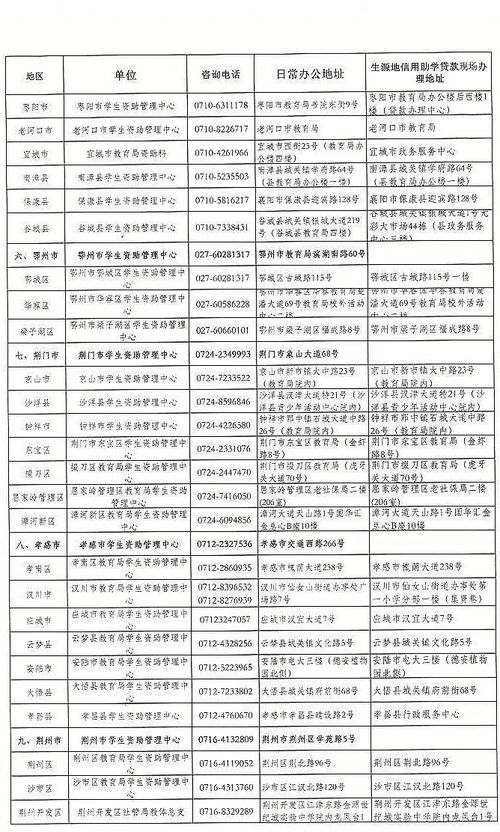 湖北汽车助贷系统多少钱(湖北汽车助贷系统价格解析)
