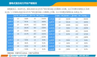 买汽车首付款交多少钱(汽车首付款的支付标准与决策因素) 买汽车首付款交多少钱(汽车首付款的支付标准与决策因素)