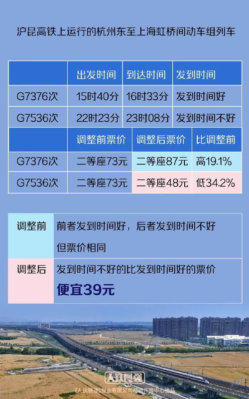 虎门祁东的汽车票多少钱(探寻虎门祁东汽车票价,一场关于交通与旅行的对话) 虎门祁东的汽车票多少钱(探寻虎门祁东汽车票价,一场关于交通与旅行的对话)