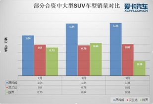 苏宁汽车品牌价格是多少(苏宁汽车品牌价格深度解析)