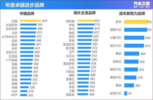苏宁汽车品牌价格是多少(苏宁汽车品牌价格深度解析)
