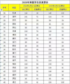 揭阳到中堂汽车票多少钱(揭阳到中堂汽车票价详解,费用、路线与行程建议) 揭阳到中堂汽车票多少钱(揭阳到中堂汽车票价详解,费用、路线与行程建议)