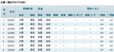 太原至灵石汽车票多少钱(太原至灵石汽车票价查询，费用、时间与路线详解)