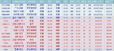 合肥去霍邱汽车票多少钱(合肥至霍邱汽车票价详解，费用、时间与路线)