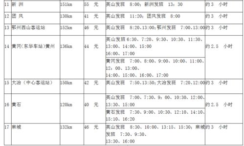 合肥去霍邱汽车票多少钱(合肥至霍邱汽车票价详解，费用、时间与路线)