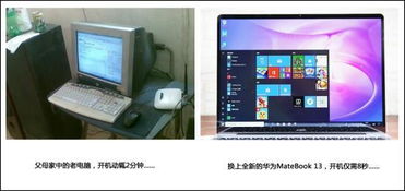 父母买华为电脑怎么办(父母购买华为电脑的决策分析与应对方案)