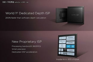 华为屏幕电脑尺寸怎么看(华为屏幕电脑尺寸详解，如何准确识别与选择)