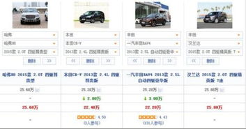 一个汽车服务平台多少钱(汽车服务平台的价格及其价值，究竟多少钱？