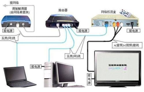 华为凌霄怎么连接电脑主机(华为凌霄与电脑主机的连接指南)