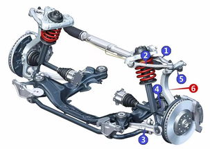 威驰汽车转向器多少钱(威驰汽车转向器价格解析) 威驰汽车转向器多少钱(威驰汽车转向器价格解析)