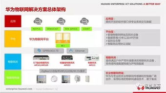 华为电脑禁止联网怎么办(华为电脑无法联网的解决策略)